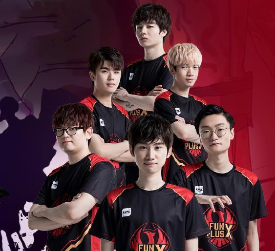 发展潜力 发展潜力