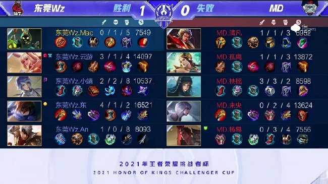 位寻找机会 位寻找机会