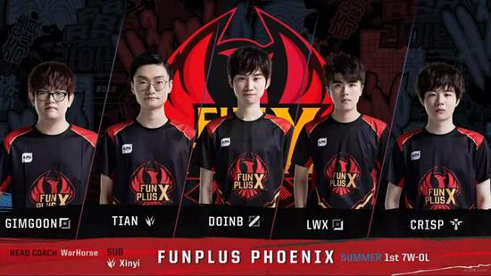 与前任教练 与前任教练