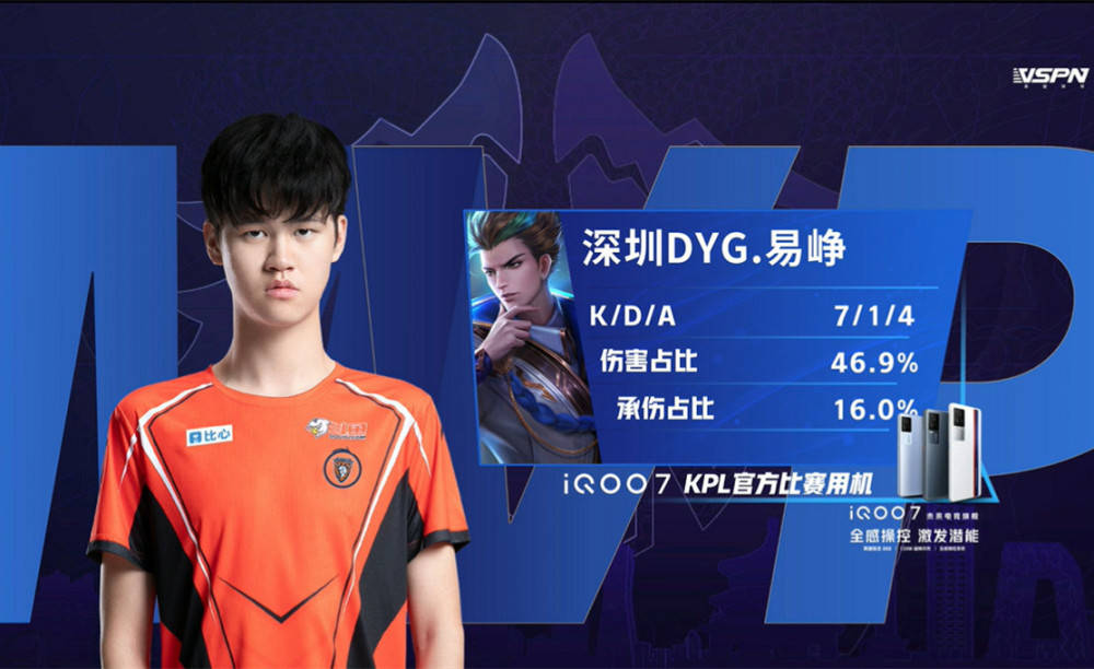 真实性与沉 真实性与沉