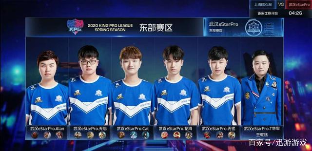 高于同龄球 高于同龄球